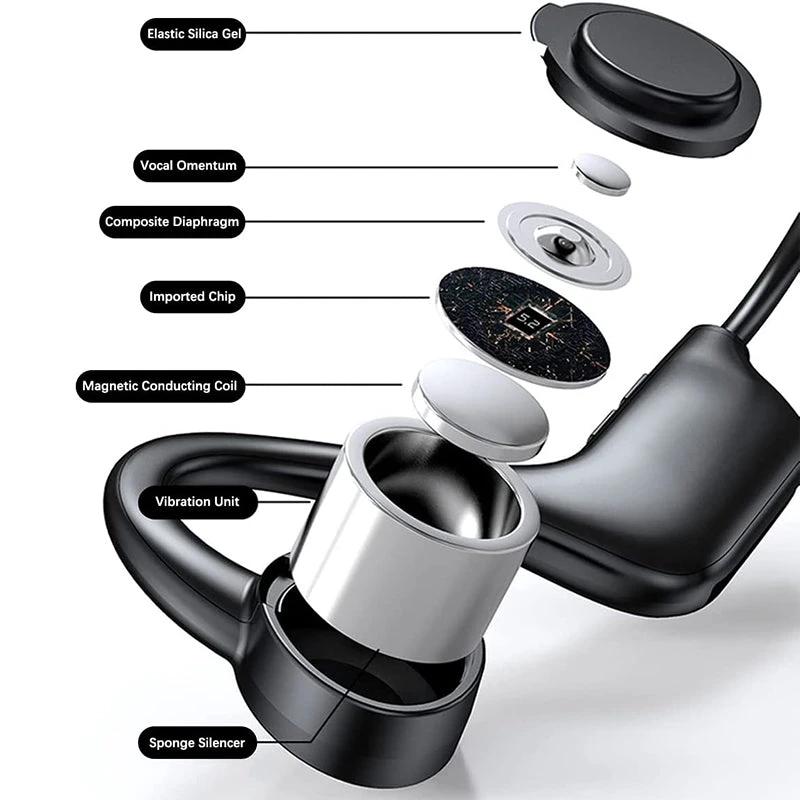Bone Conduction Headphones by BowLift