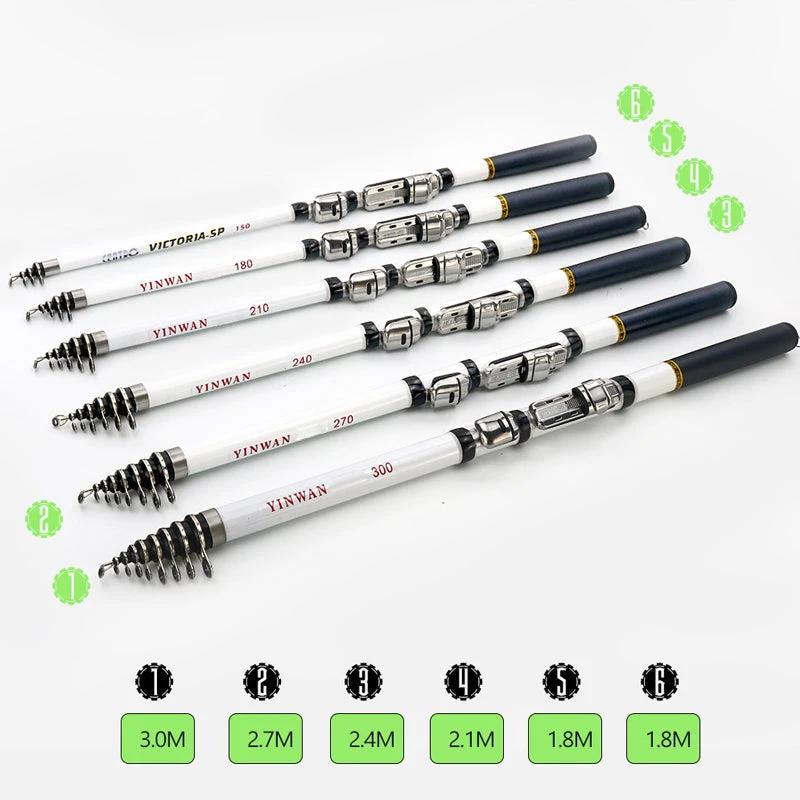 Mini portable multifunctional fishing rod by Bowlift