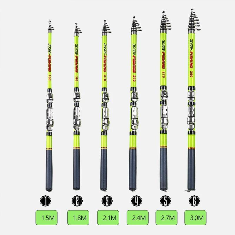 Mini portable multifunctional fishing rod by Bowlift