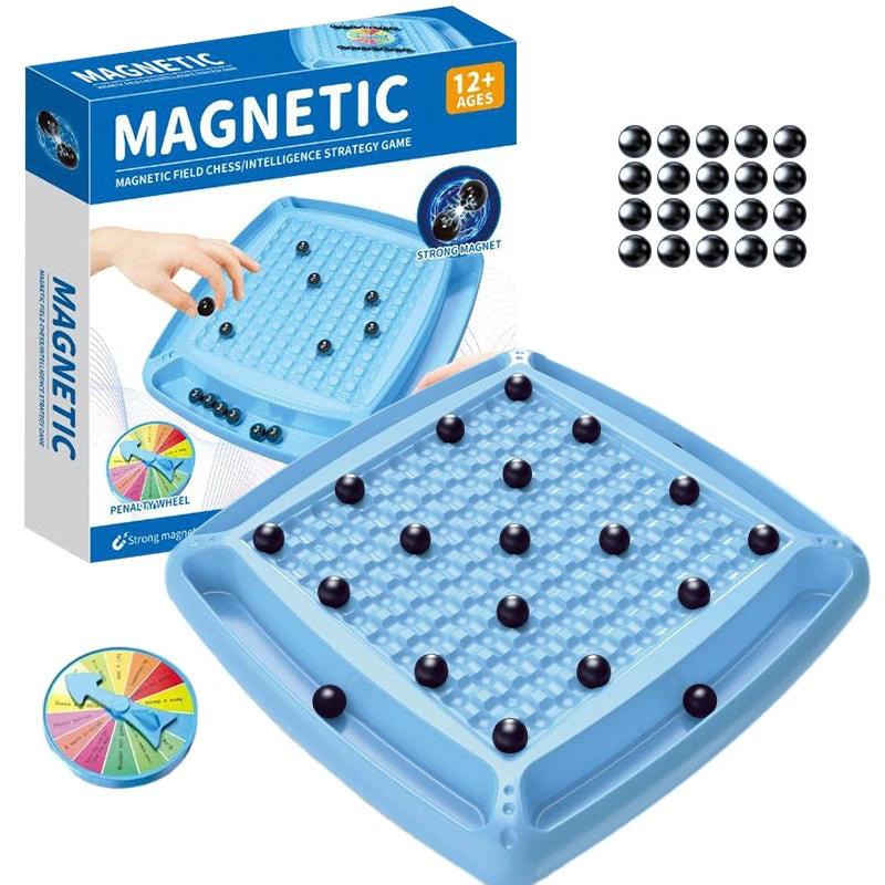 The magnetism against defeats by Bowlift