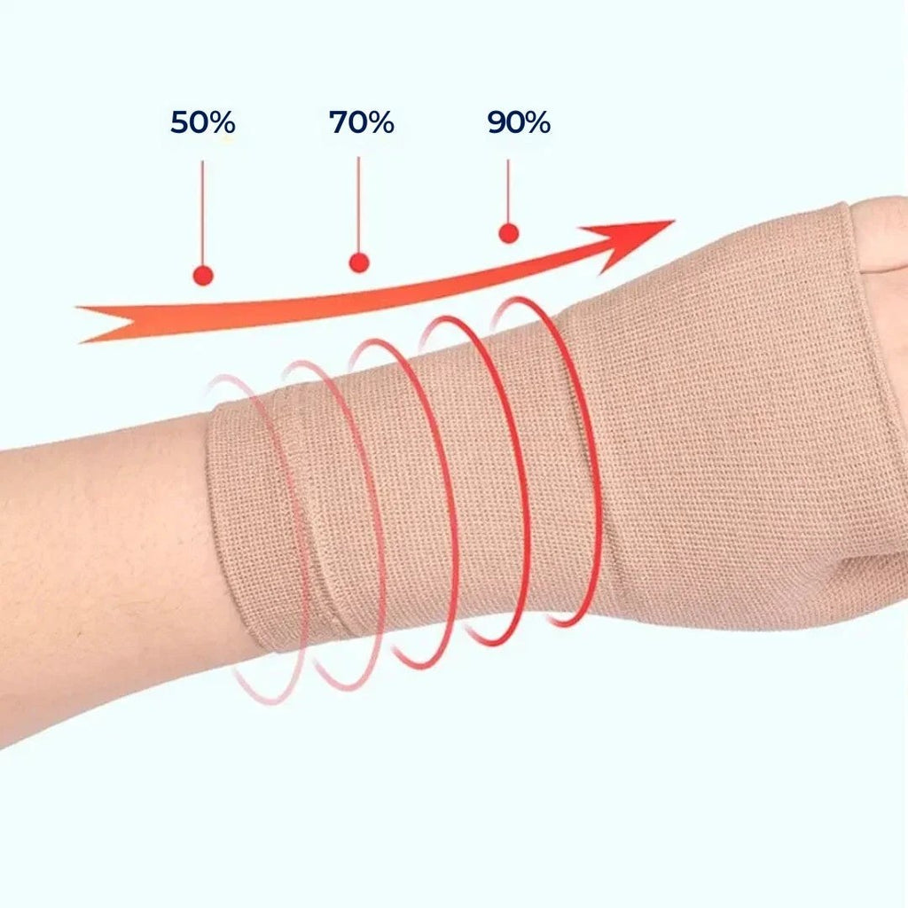 ReliefGrip | Wrist Compression Sleeve with Thumb Support – Pain Relief, Swelling Reduction & Joint Stability Bowlift by Bowlift
