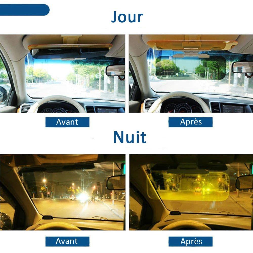Day and night screen protector by Bowlift