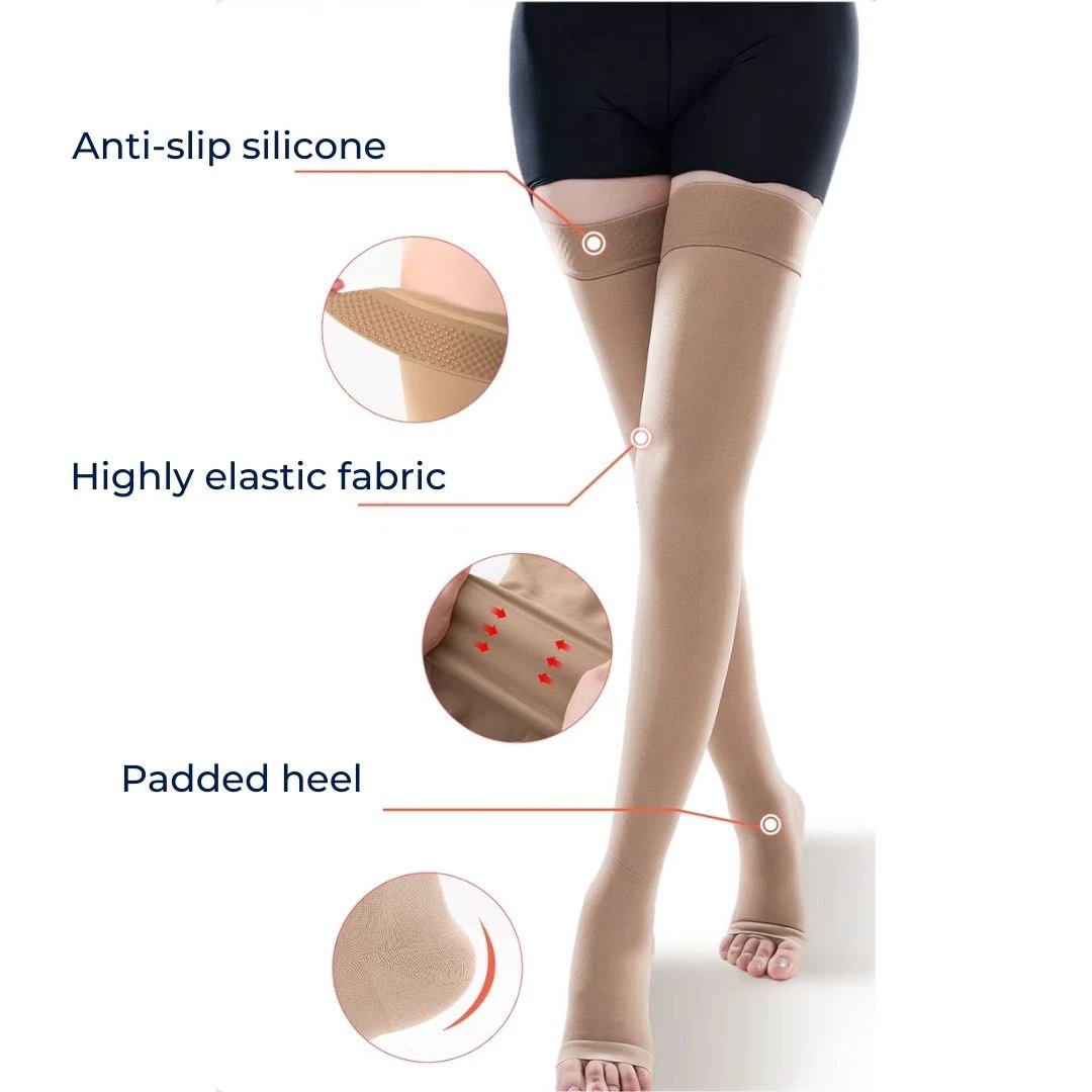 FlexiSupport | Toeless Thigh Compression Stockings - Graduated Compression for Improved Circulation & Swelling Relief Bowlift by Bowlift