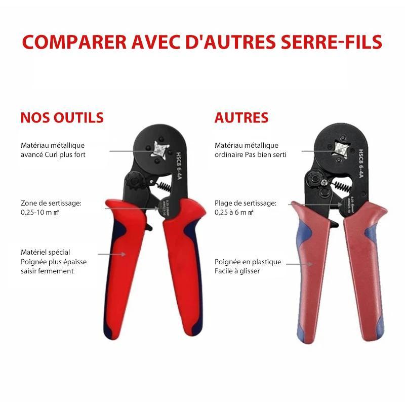 Kit tool for high-quality flange edges by Bowlift