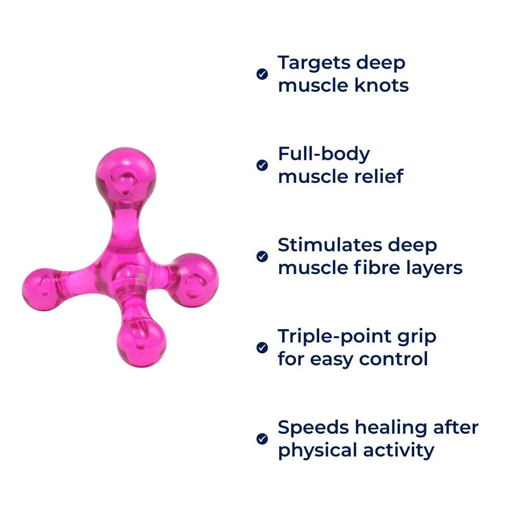 Deep Tissue Pain Relief – Compact Handheld – Relieves Knots & Tension in Back, Neck, Legs Bowlift by Bowlift