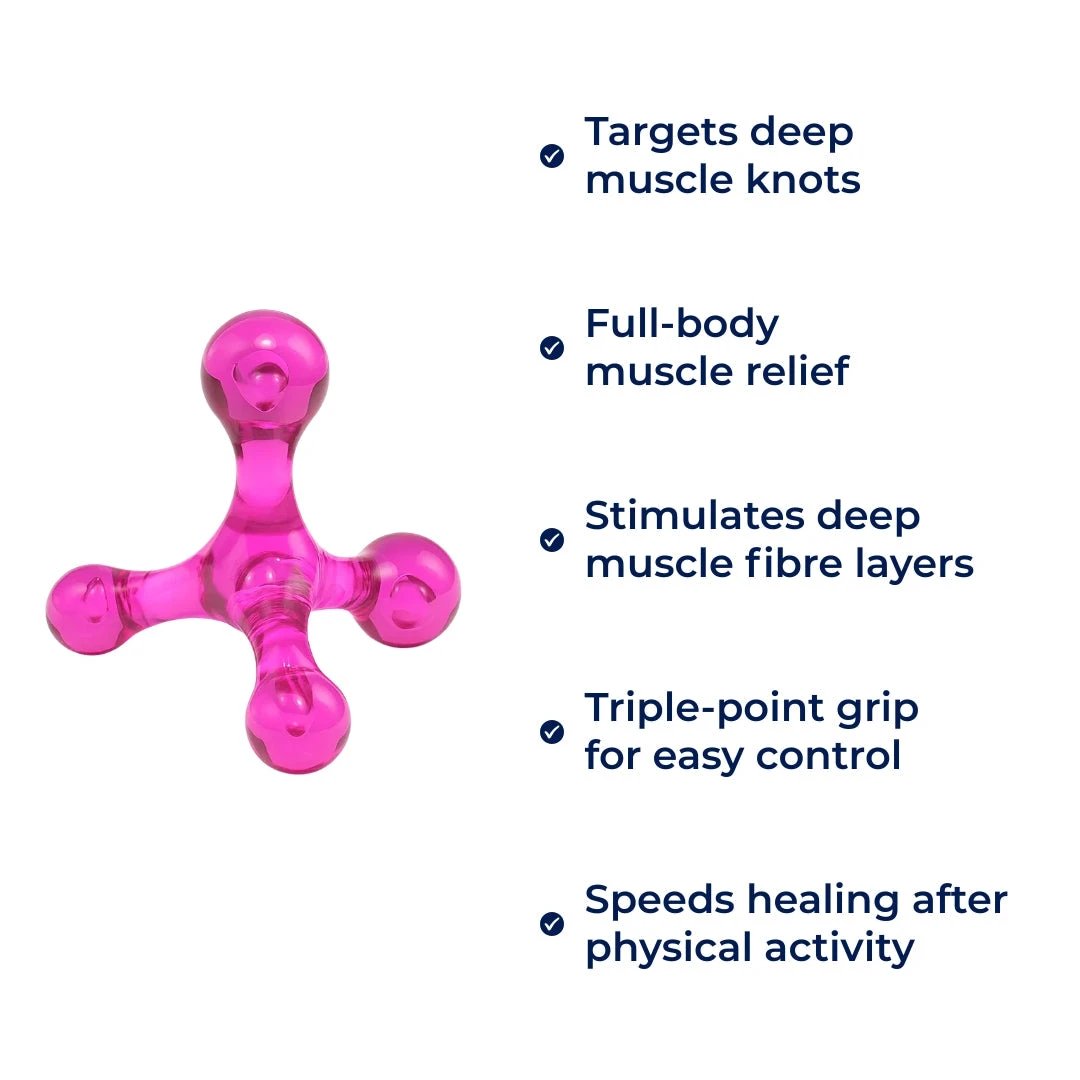 Deep Tissue Pain Relief – Compact Handheld – Relieves Knots & Tension in Back, Neck, Legs Bowlift by Bowlift