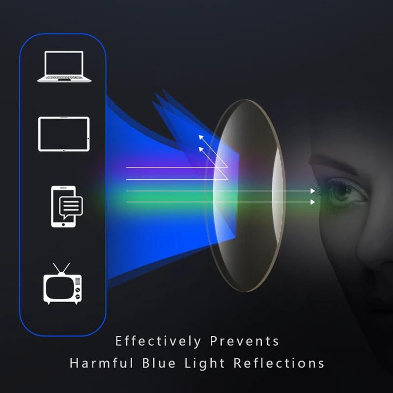 Sport Ultra-Light Anti-Blue Light Progressive Glasses by Bowlift