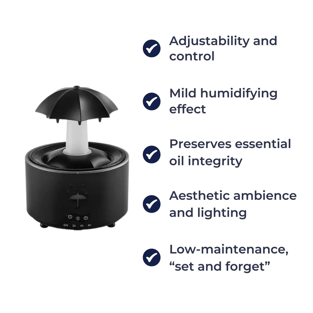 Rotating Umbrella Mist – LED Night Light – Quiet Humidifier for Bedroom Bowlift by Bowlift