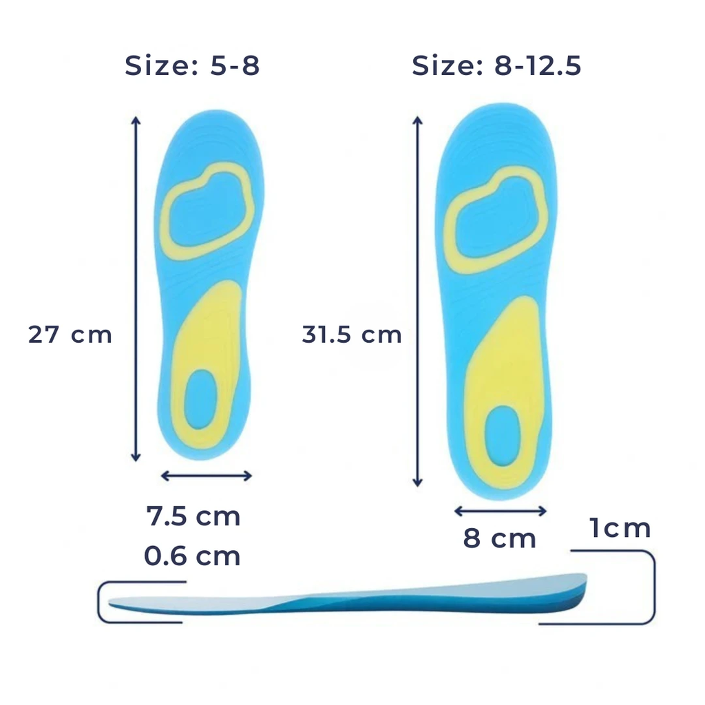 Plantar Fasciitis Relief – Self-Adhesive Gel Cushioning – Everyday Comfort for Flat-Footed Walkers Bowlift by Bowlift
