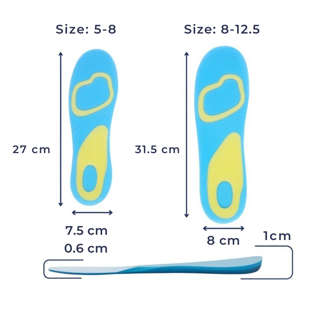 Plantar Fasciitis Relief – Self-Adhesive Gel Cushioning – Everyday Comfort for Flat-Footed Walkers Bowlift by Bowlift