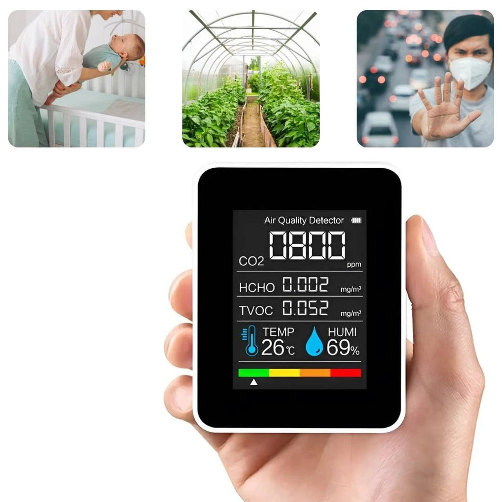 AirSense Pro CO2 Carbon Dioxide Monitor Air Quality Detector | Real-Time Alerts - Air Quality Monitor - for Clean Air Bowlift by Bowlift
