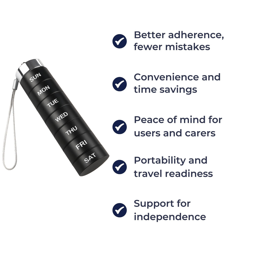 Moisture-Proof Metal Case – 7-Day Clear Label Design – Travel Friendly for Adults & Seniors Bowlift by Bowlift
