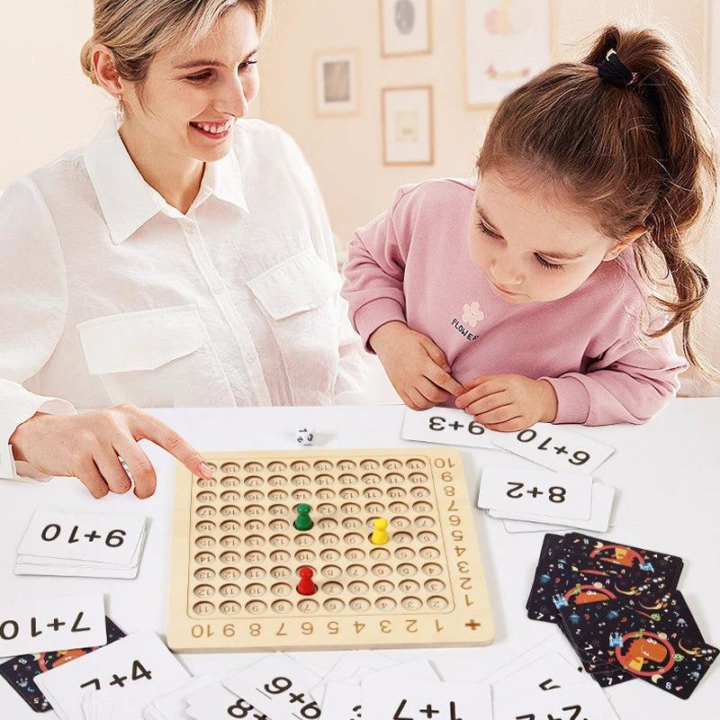 Multiplication table by Bowlift