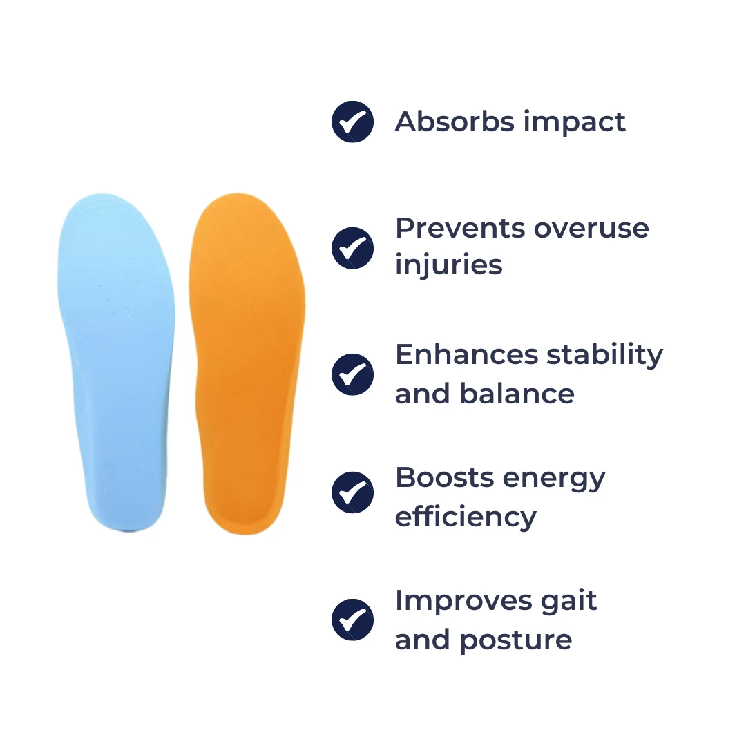 Pain Relief – Dual-Layer Cushioning – Enhanced Comfort for Runners Bowlift by Bowlift