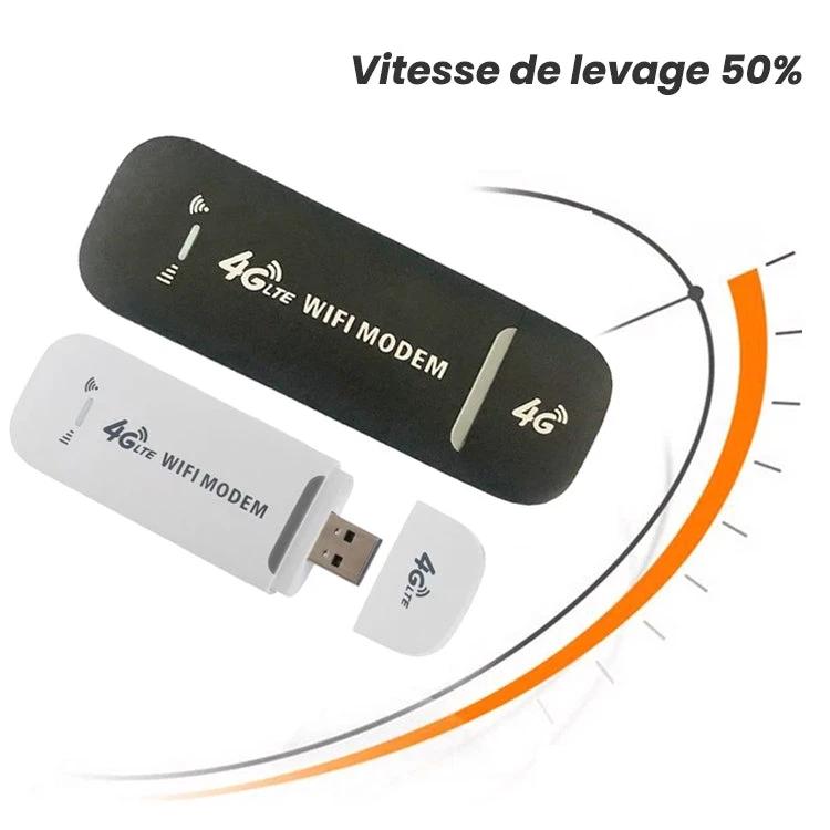 Wireless network card adapter for 4G LTE router by Bowlift