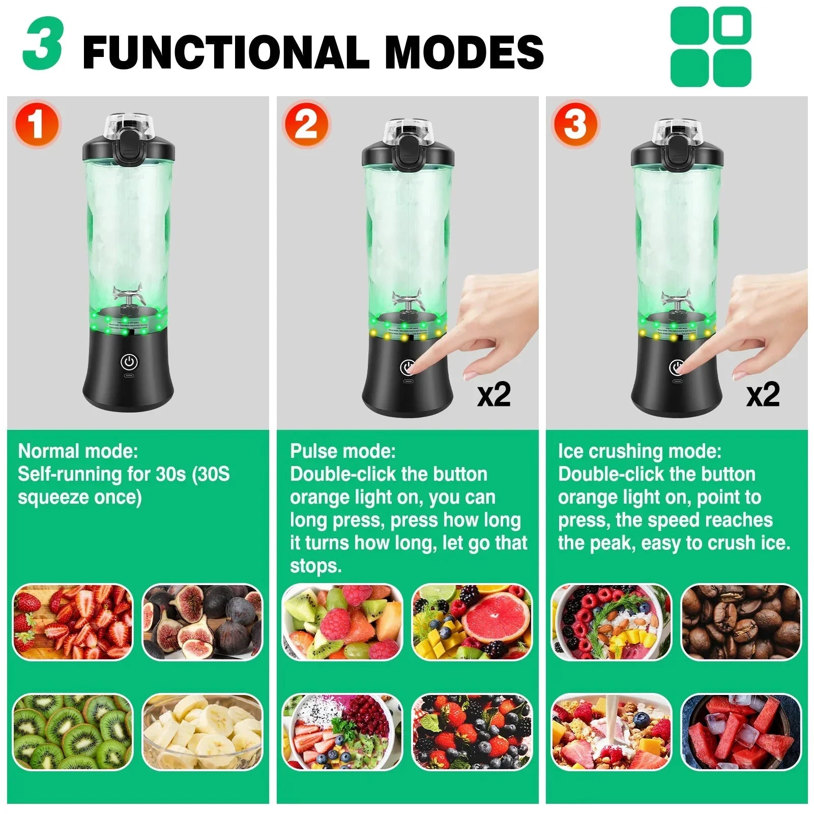 2 in 1 Portable Blender Electric Juicer and Smoothie Mixer Mini Blender by Bowlift