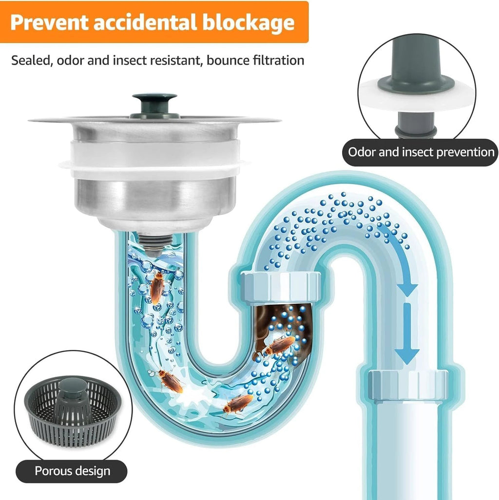 New Upgraded Sink Bounce Core Drain Strainer by BowLift