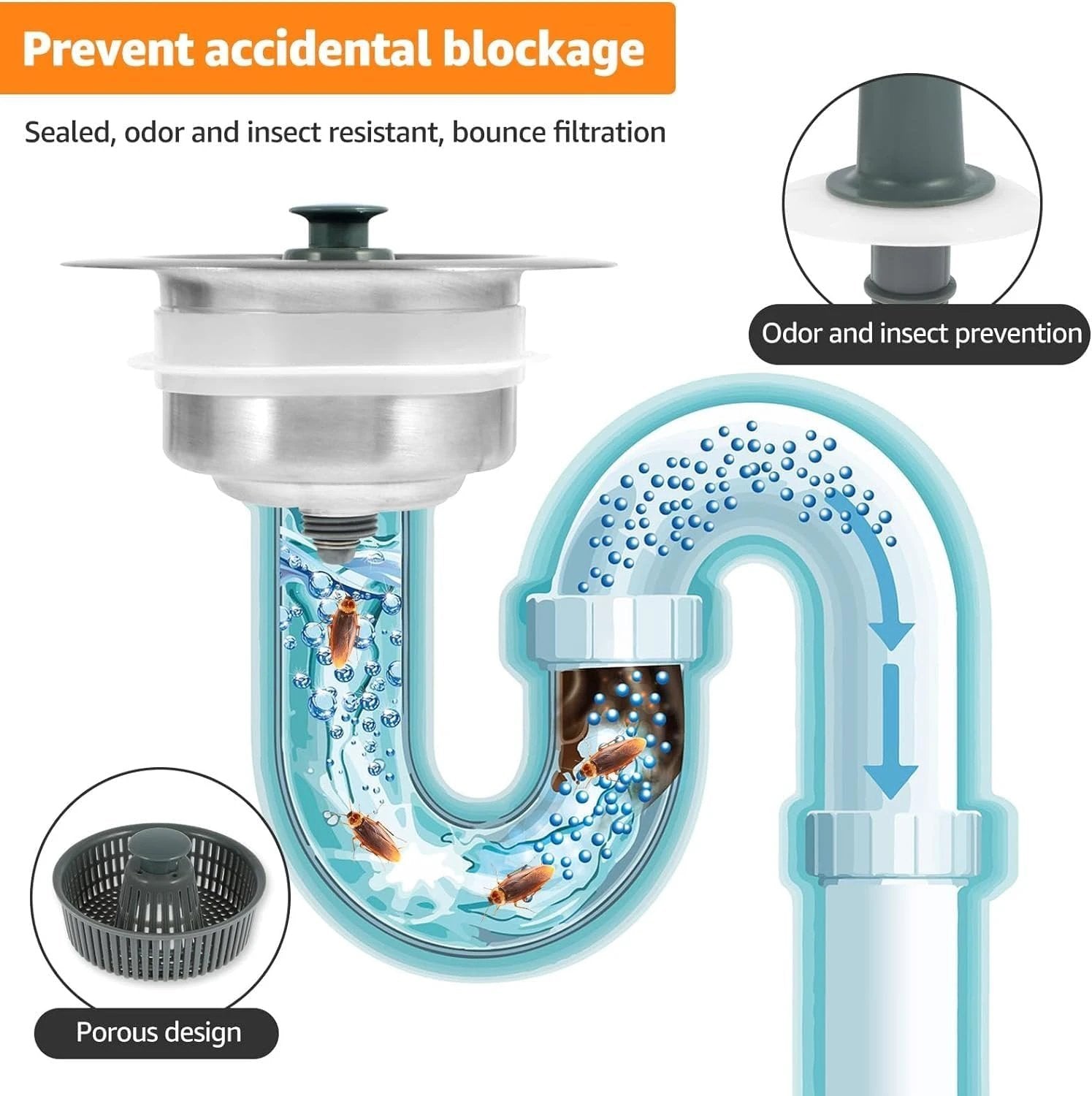 New Upgraded Sink Bounce Core Drain Strainer by BowLift