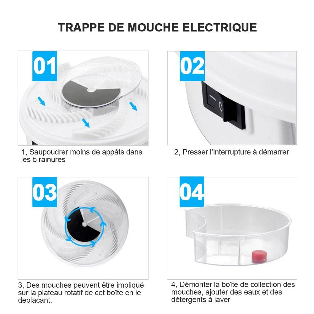 Ciaovie Anti-Fly Device for Electric Fly Catcher by Bowlift
