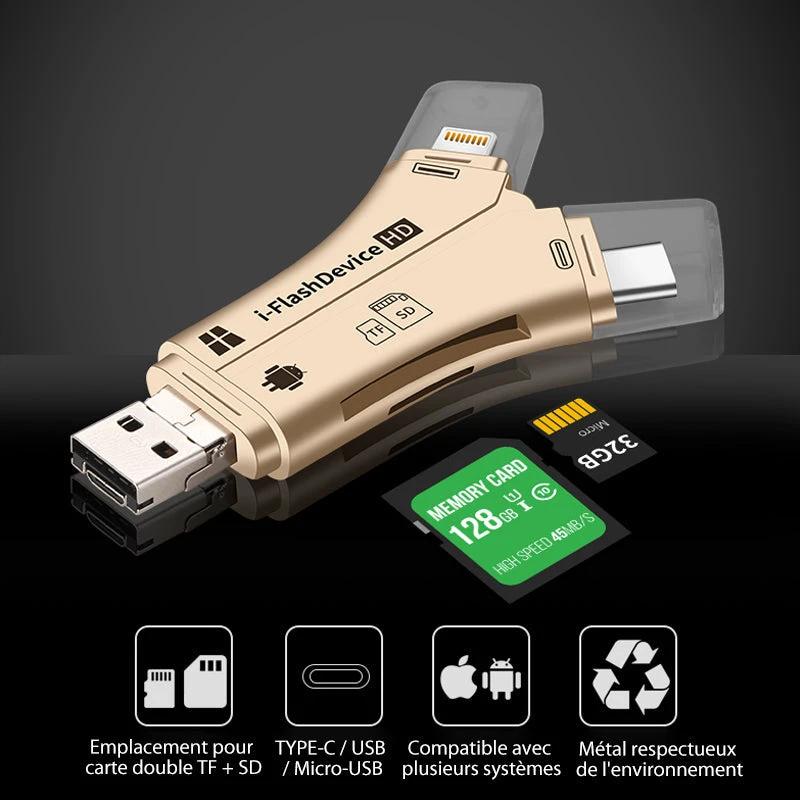 Ciaovie 4 in 1 Smartphone Card Reader by Bowlift
