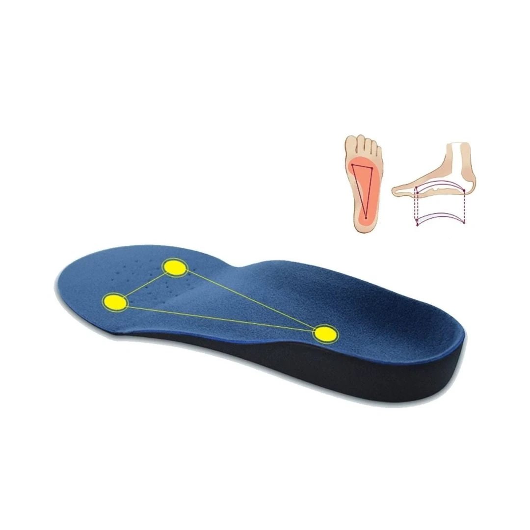 OrthoAlign Pronation Support | Inserts for Foot Alignment and Arch Relief - Orthopedic Shoe Inserts for Overpronation Correction Bowlift by Bowlift