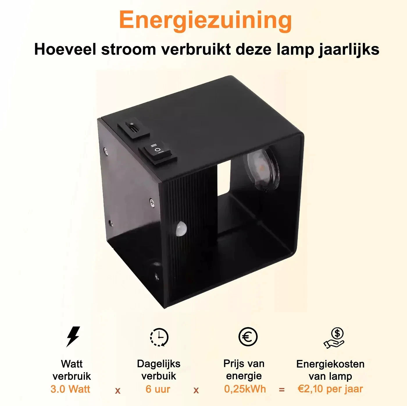 Luxe Wireless Rechargeable Wall Light – Motion Sensor & Warm LED Lighting (2700K) by BowLift