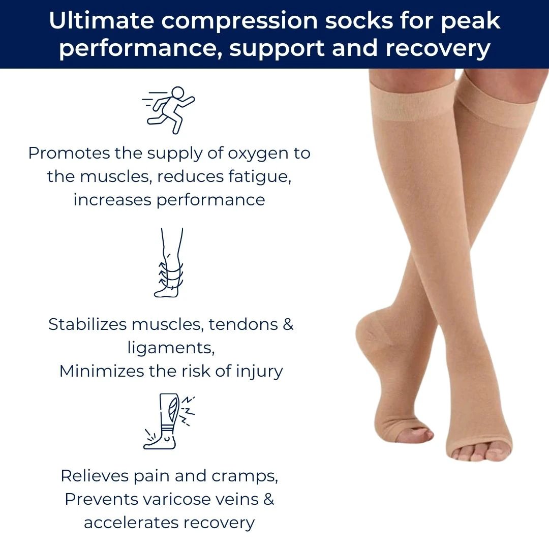CircuFlex Orthopedic Comfort Compression Stockings | for Improved Blood Circulation - Pain Relief - Reduced Swelling - Varicose Vein Management Bowlift by Bowlift