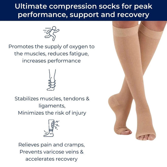 CircuFlex Orthopedic Comfort Compression Stockings | for Improved Blood Circulation - Pain Relief - Reduced Swelling - Varicose Vein Management Bowlift by Bowlift