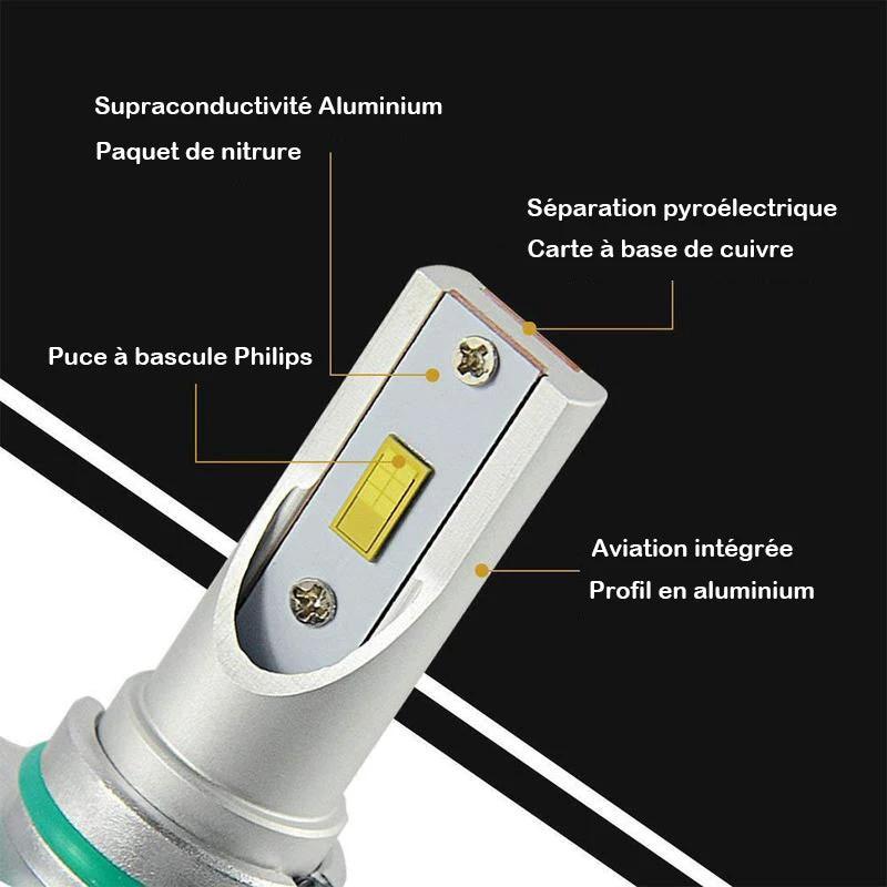 Super bright LED car lamps by Bowlift