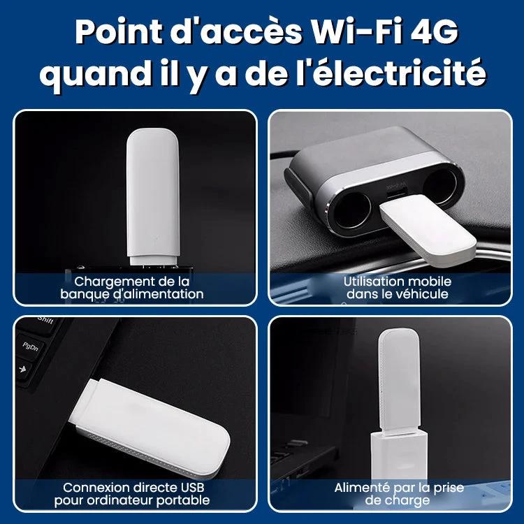 Wireless network card adapter for 4G LTE router by Bowlift