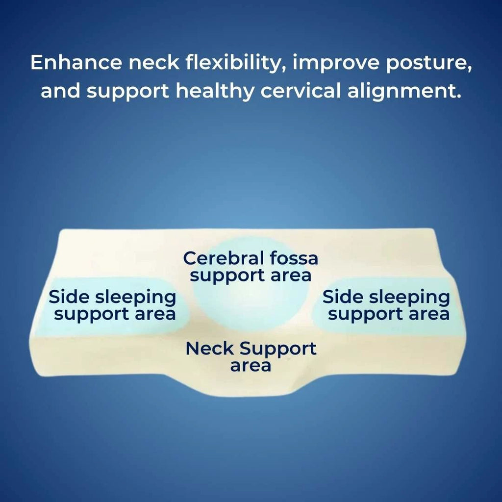 RestAlign Memory Foam Neck Support Pillow | Contoured Alignment for Neck Pain Relief and Improved Sleep Quality Bowlift by Bowlift