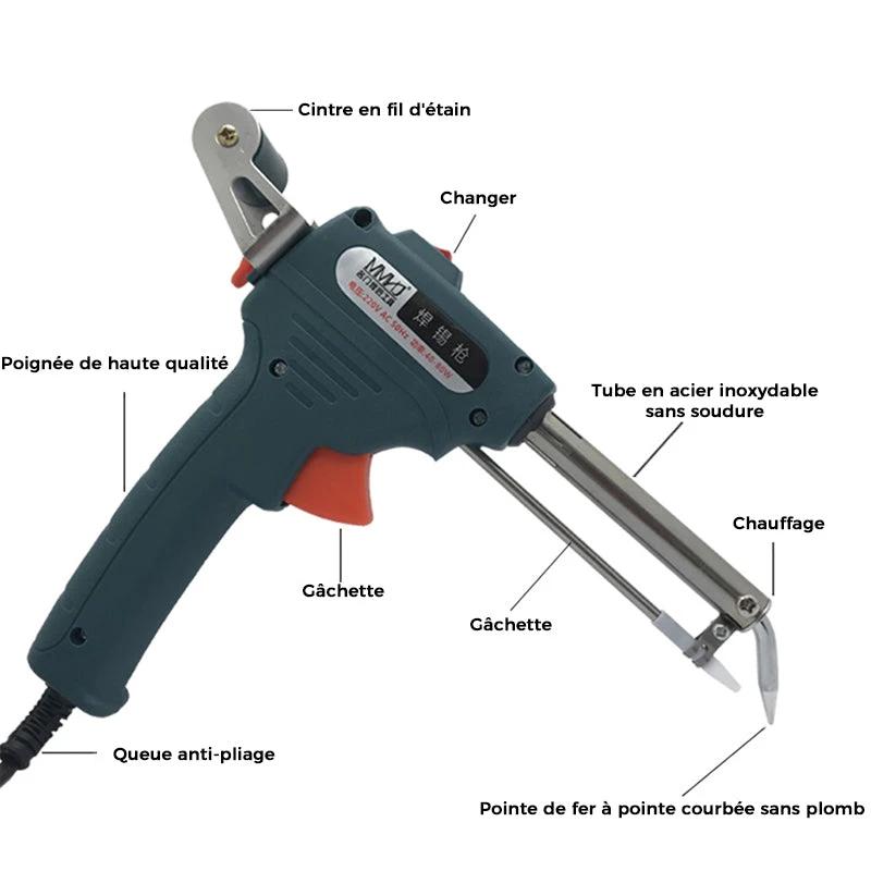 Saker Soldering Case by Bowlift