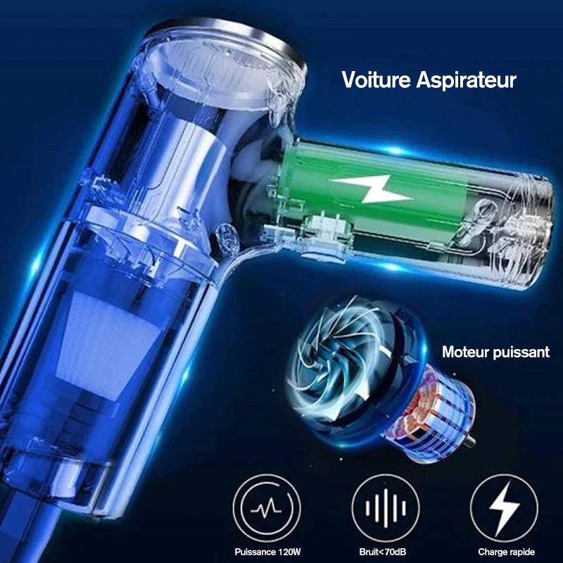 Mini cordless handheld vacuum cleaner by Bowlift