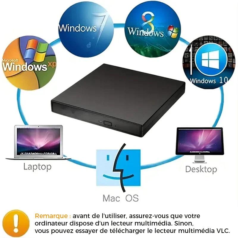 External CD DVD Drive by Bowlift