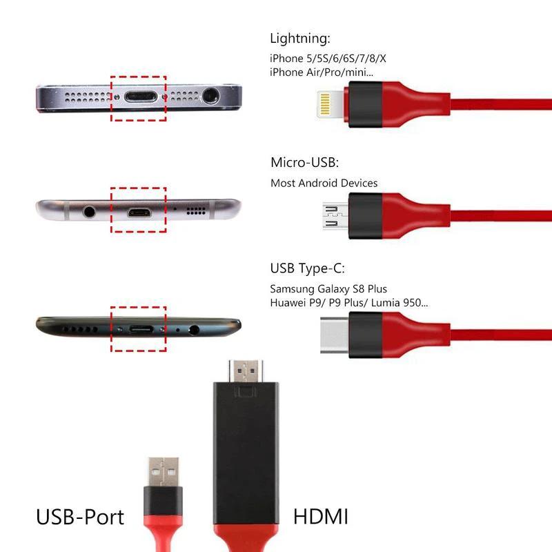 Lightning to HDMI Cable Adapter by Bowlift