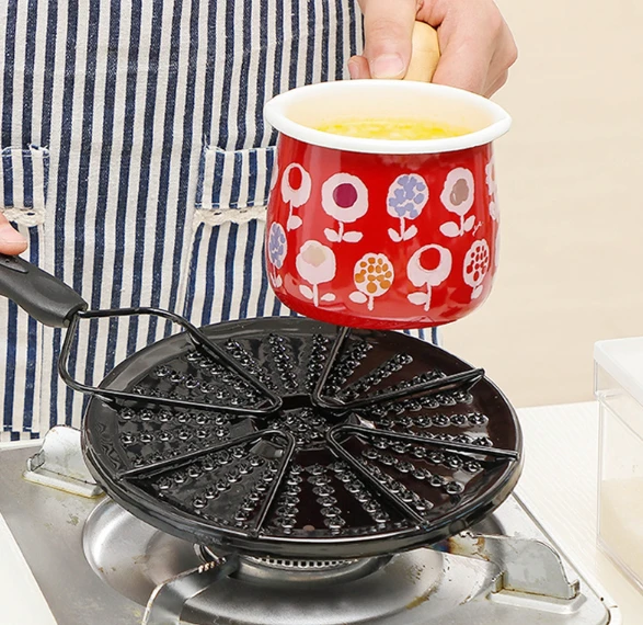 Household Anti-Scorching Heat Conductor Plate by BowLift