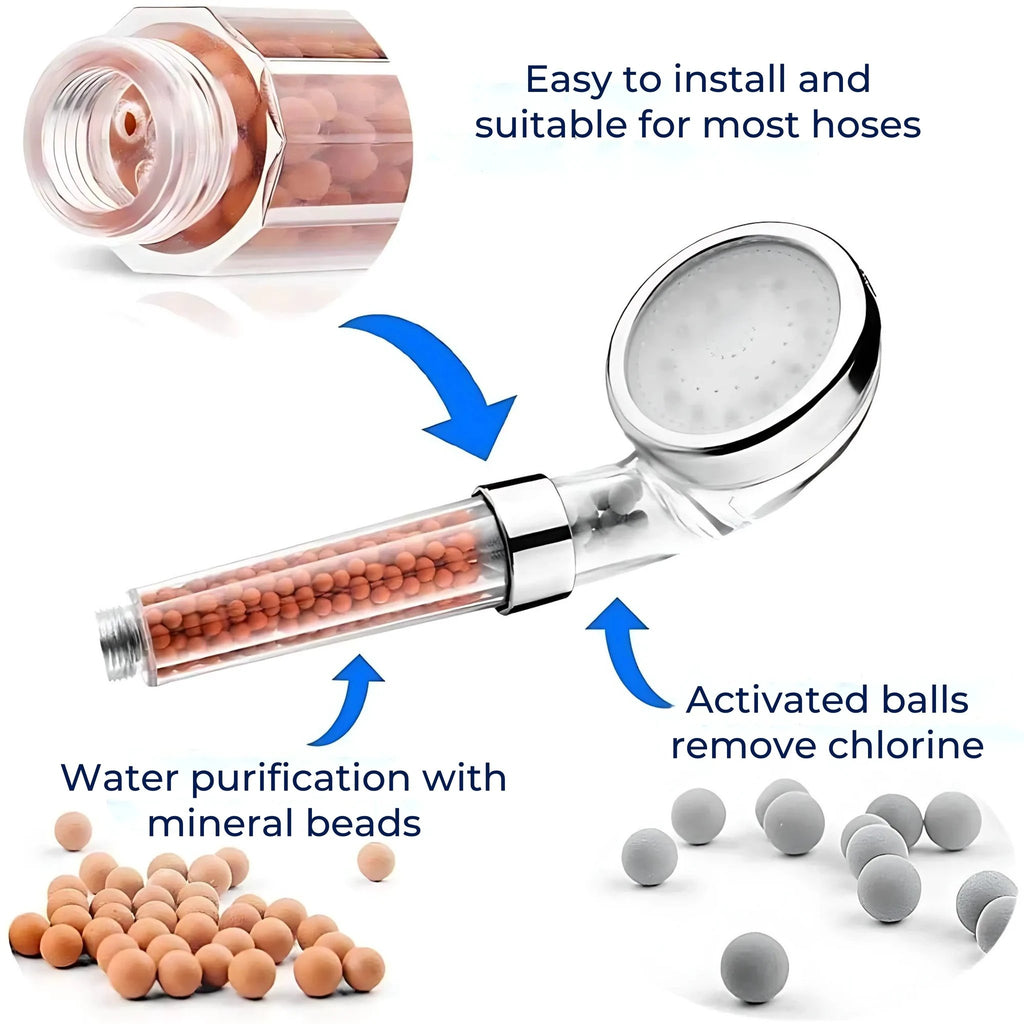 AquaBoost | High‑Pressure Handheld Shower Head – Pressure‑Boost Spray – Low‑Pressure Bowlift by Bowlift
