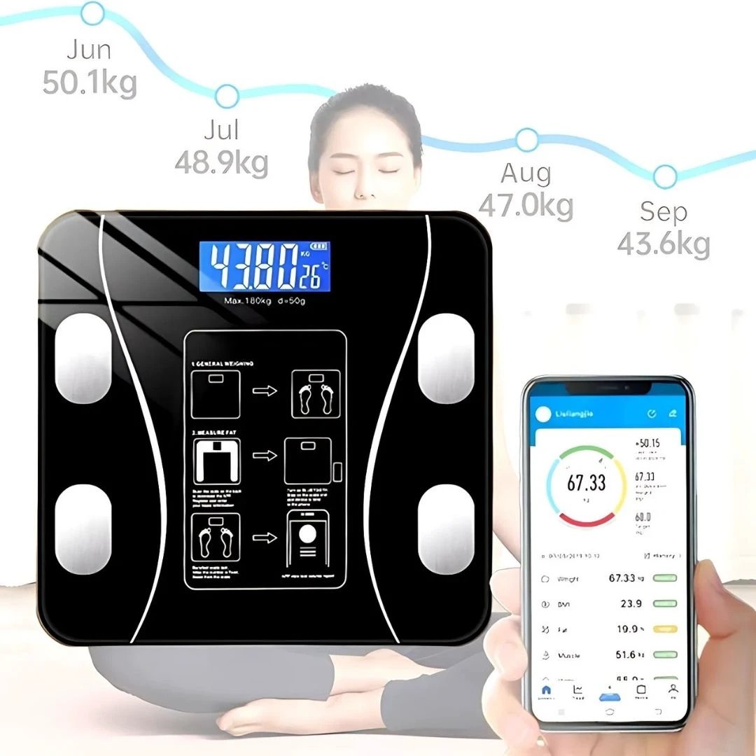 BodyMetrics Smart Body Composition Scale | BMI Fat Scale - Measures Weight - Calculates Body Fat - Tracks Fitness Bowlift by Bowlift