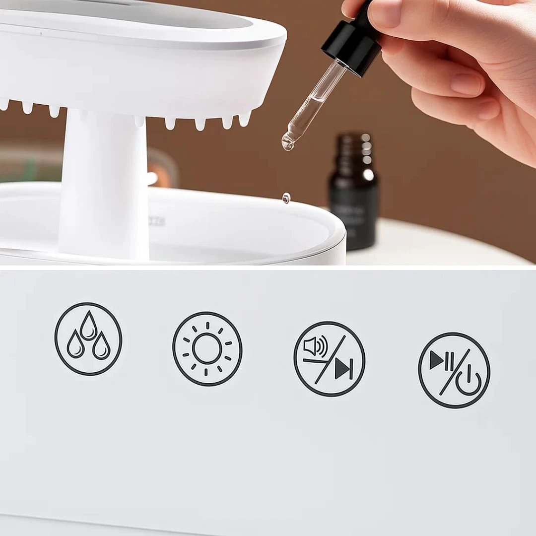 Dry-Air Relief – Quiet LED Night Light – Soothe Skin & Breathing – Calm Relaxing Sleep for Home & Bedroom Bowlift by Bowlift