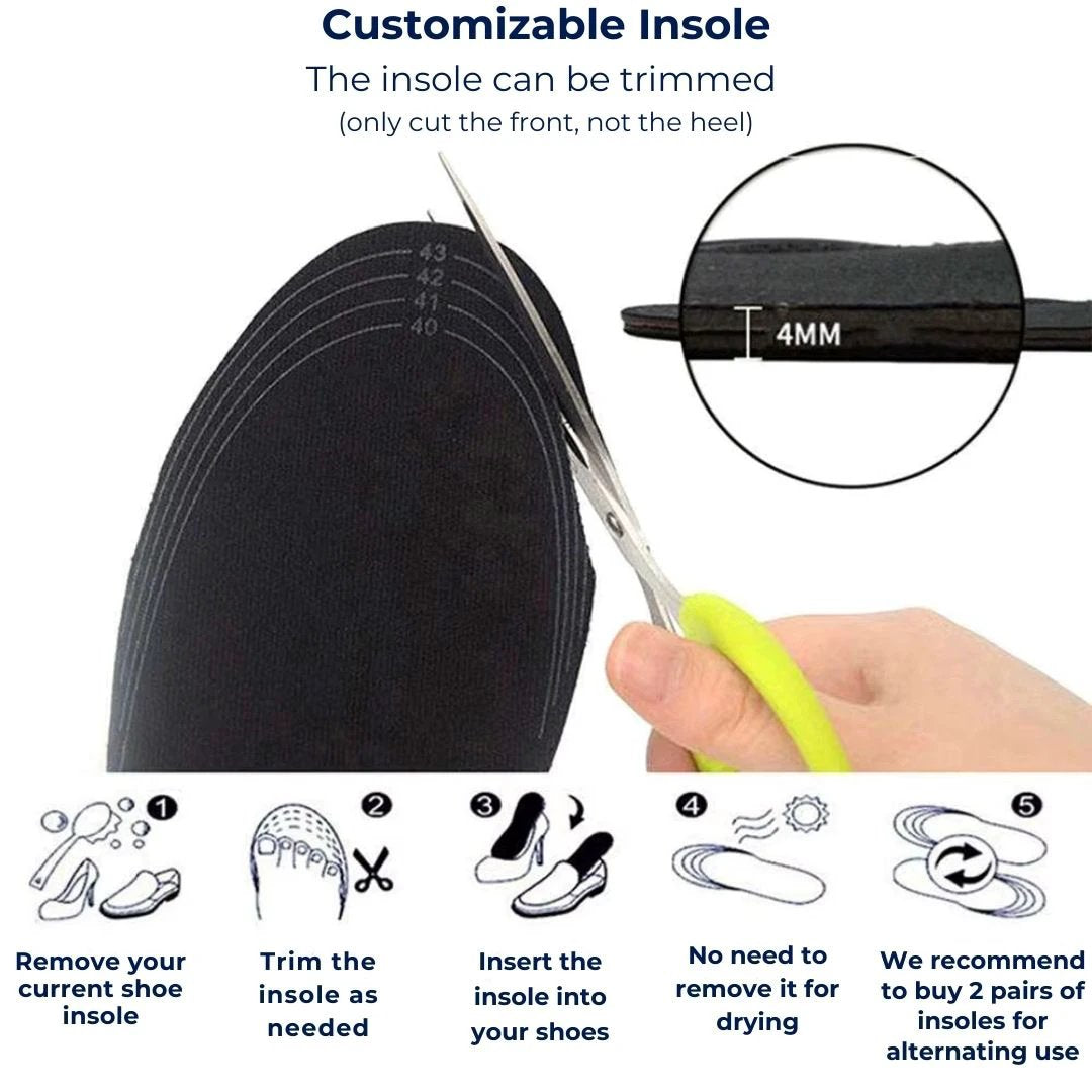 HeatStride Heated Shoe Insoles | Heating Adjustable Shoe Inserts - Temperature Control - Cold Weather - Cold Feet Bowlift by Bowlift