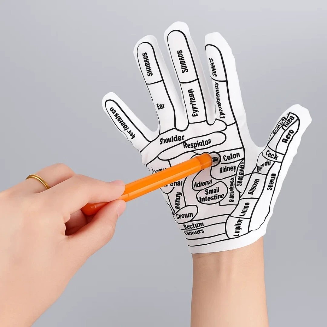 Hand Pain Relief – Boost Circulation – Elastic Non‑Slip Fit – Acupressure Massage Therapy for Sore Hands at Home Bowlift by Bowlift