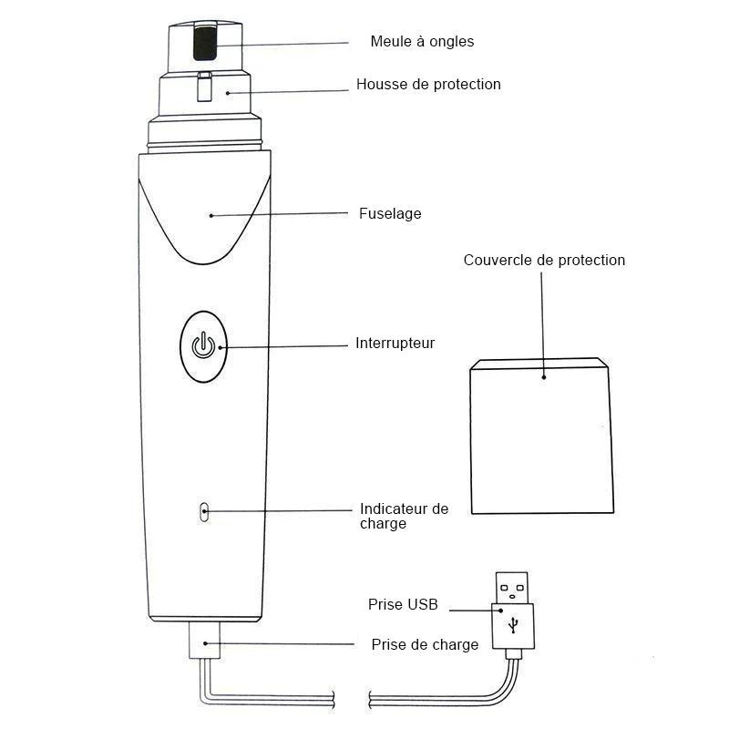Electric Nail Clipper for Pets by Bowlift