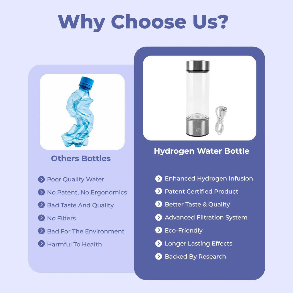 Hydrogen Water Ionizer Bottle – Improves Overall Well-being Bowlift by Bowlift