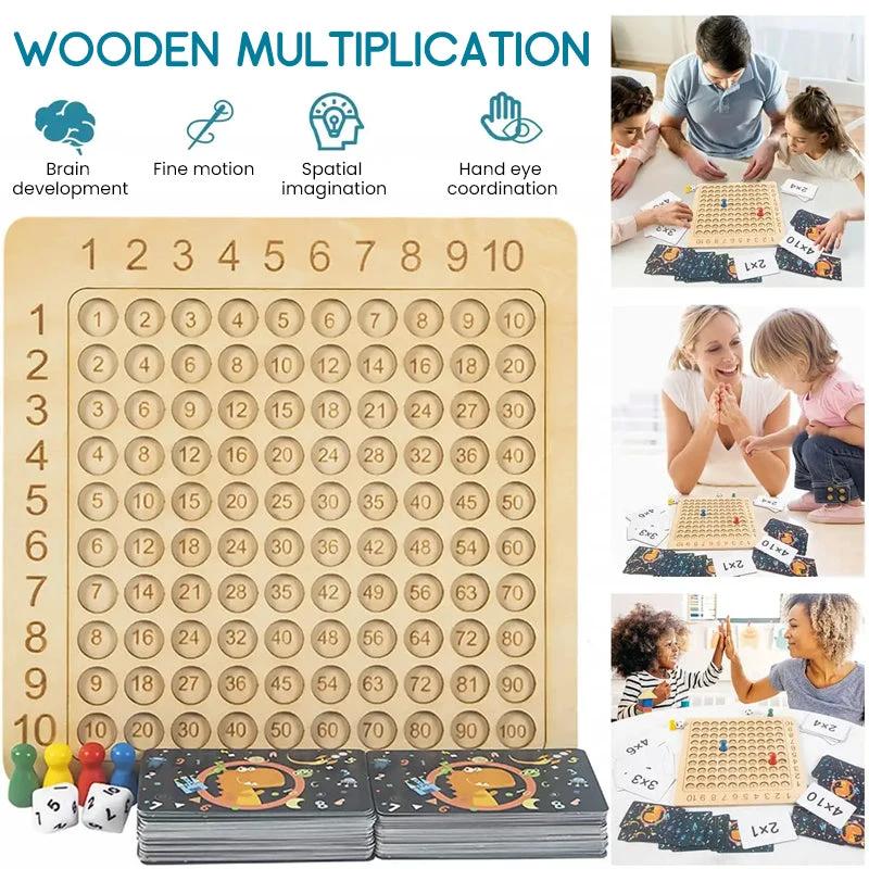 Multiplication table by Bowlift