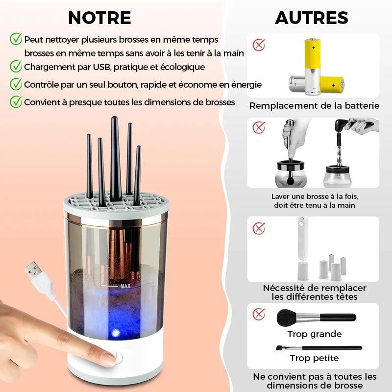 Electric Makeup Brush Cleaner by Bowlift