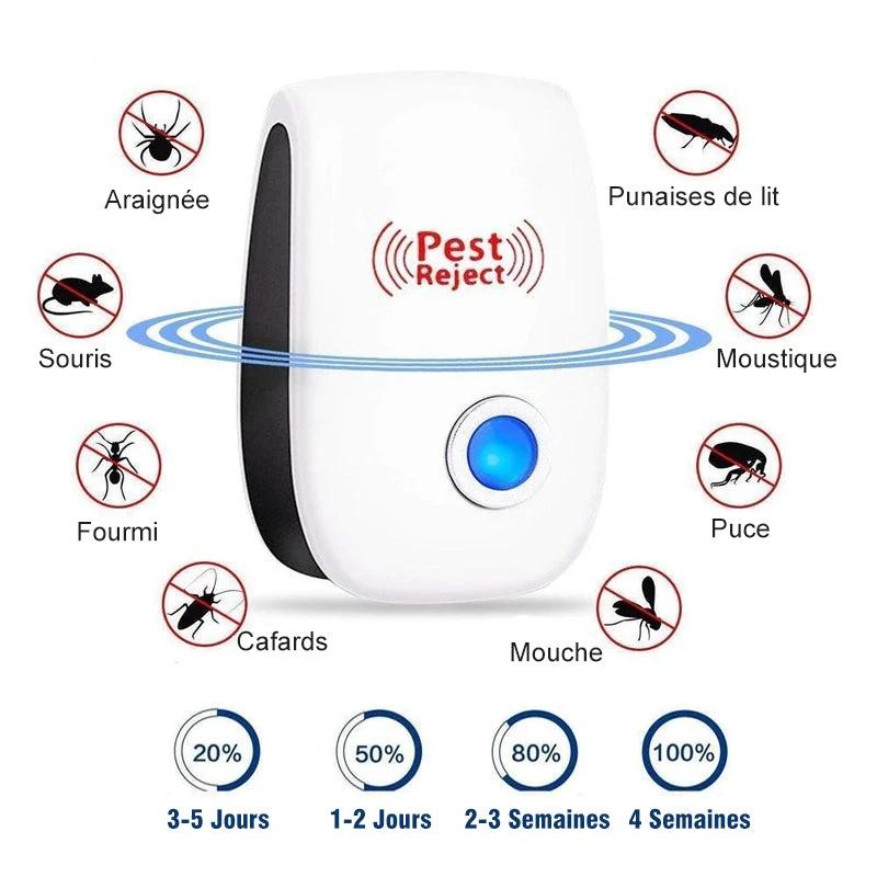 Bequee Ultrasonic Antiparasitic Repellent (2+1 Pieces) by Bowlift