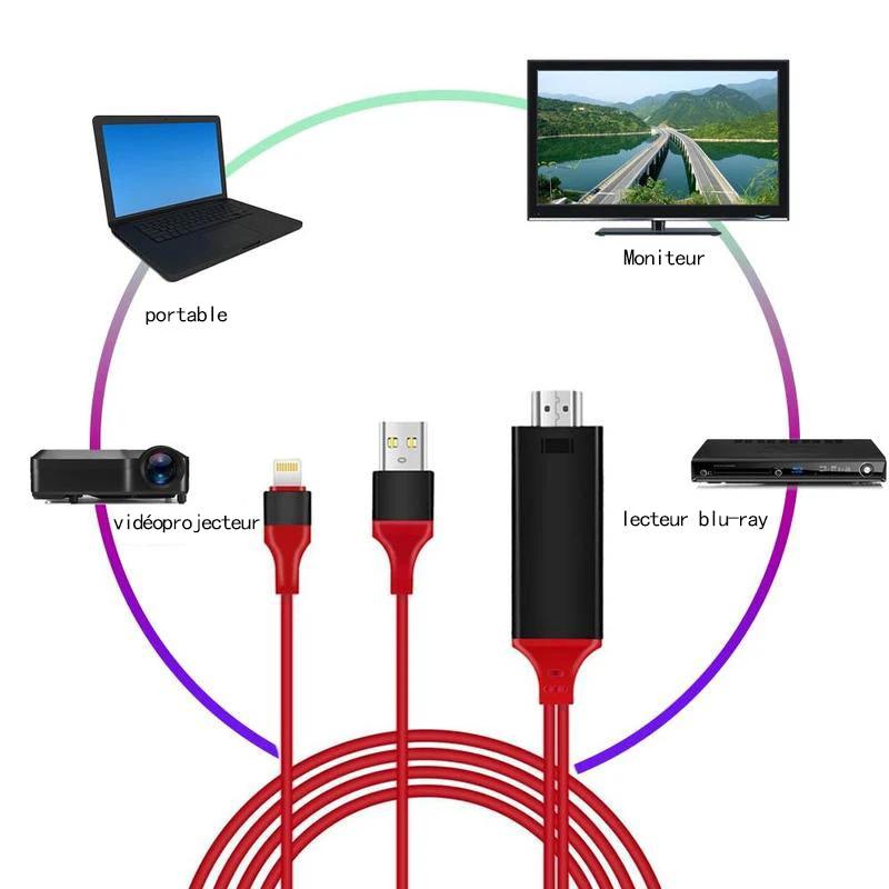 Lightning to HDMI Cable Adapter by Bowlift