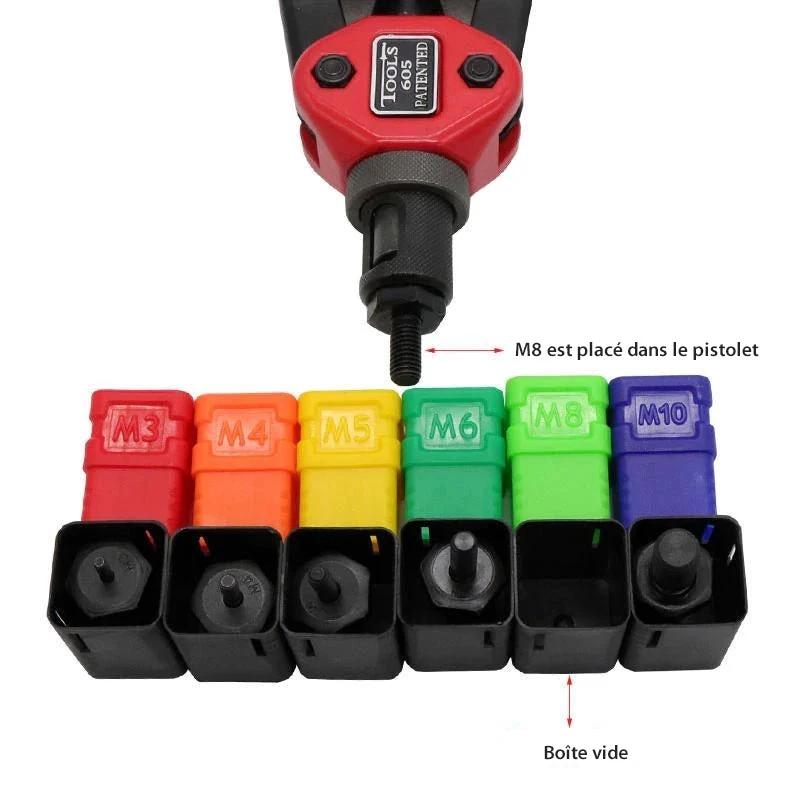 Kit tool for automatic rivets by Bowlift