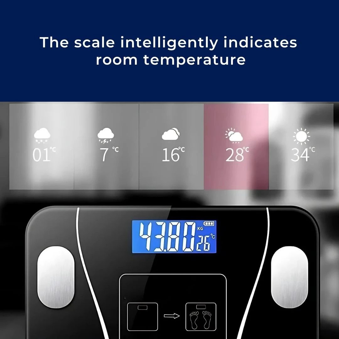 BodyMetrics Smart Body Composition Scale | BMI Fat Scale - Measures Weight - Calculates Body Fat - Tracks Fitness Bowlift by Bowlift