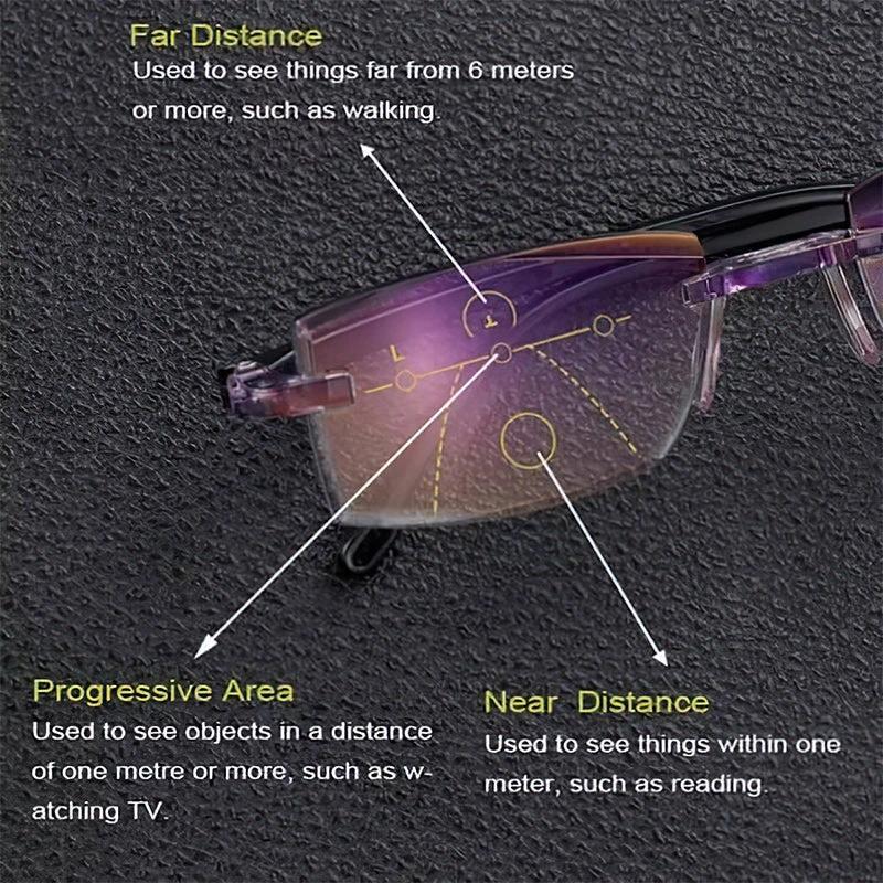2024 new high hardness anti-blue light sapphire reading glasses dual focus intelligent reading glasses by BowLift